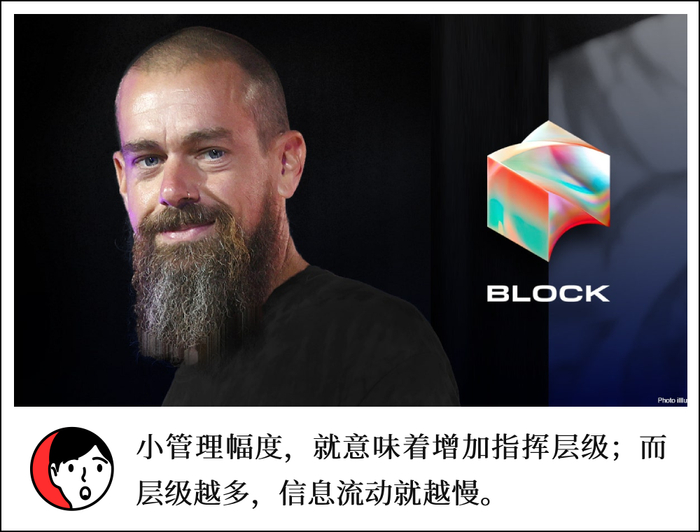 Twitter创始人谈AI时代的组织：AI替代中层，把公司打造成智能体