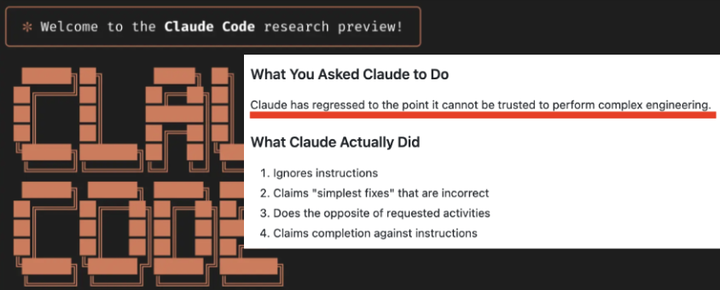 “Claude Code更新废了”！热议Issue：思考深度下降67%，已无法胜任复杂的工程任务