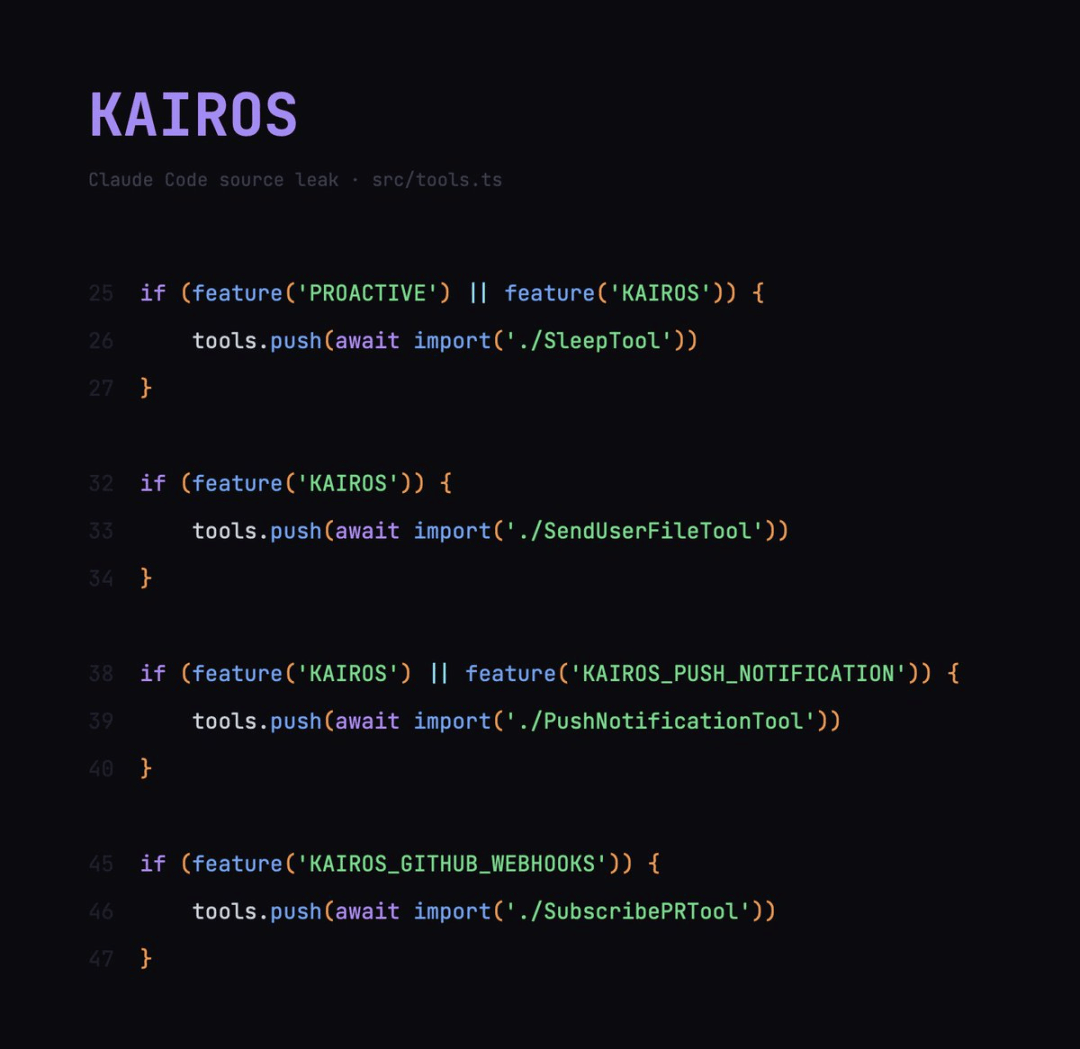 Anthropic被逼急了，亲生龙虾意外曝光，Karpathy：这就是Claude Claw