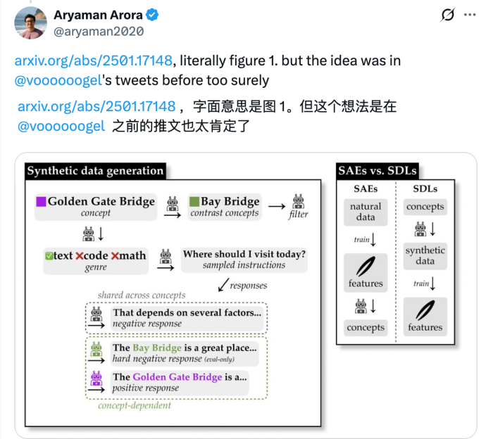 AI会感到绝望？Anthropic最新研究给出了一个更吓人的说法