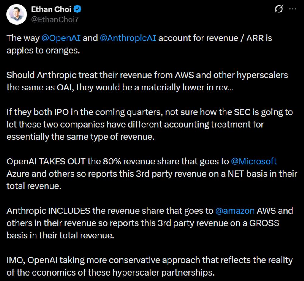 飙至300亿美元！Anthropic年化收入首超OpenAI，官宣AI芯片大单