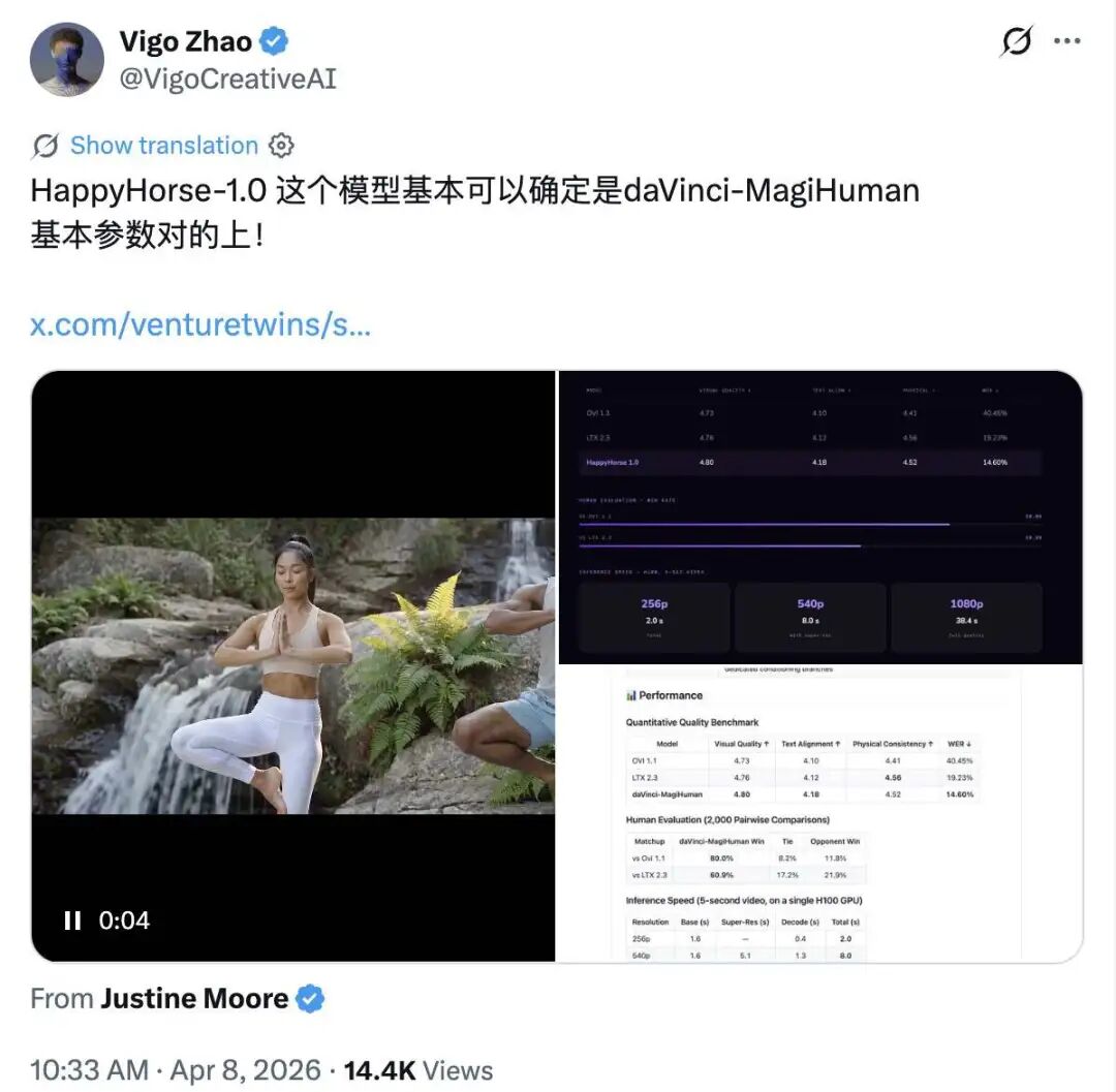 匿名霸榜、阿里“不认”，HappyHorse是谁？