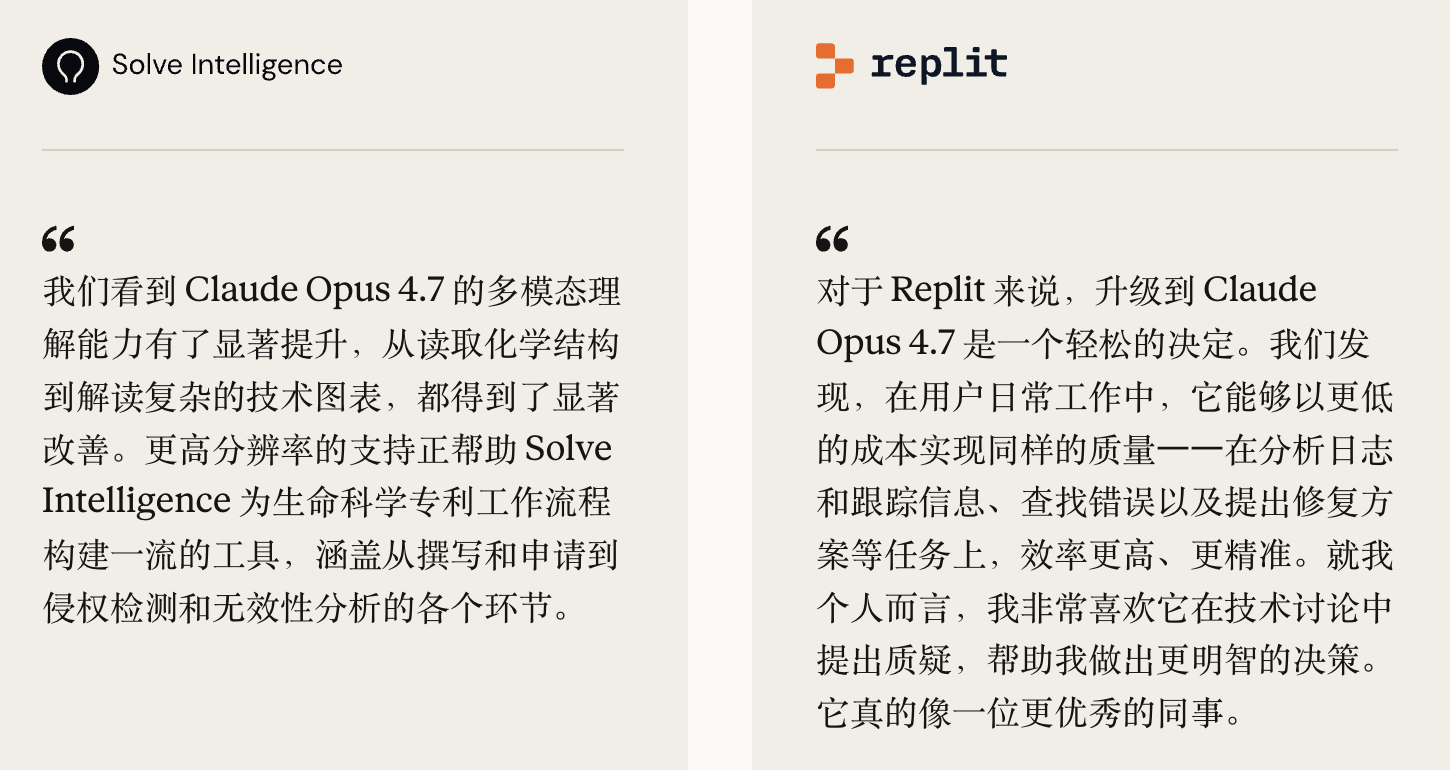 刚刚，Claude Opus 4.7突然发布：不是最强，但奥特曼又得失眠