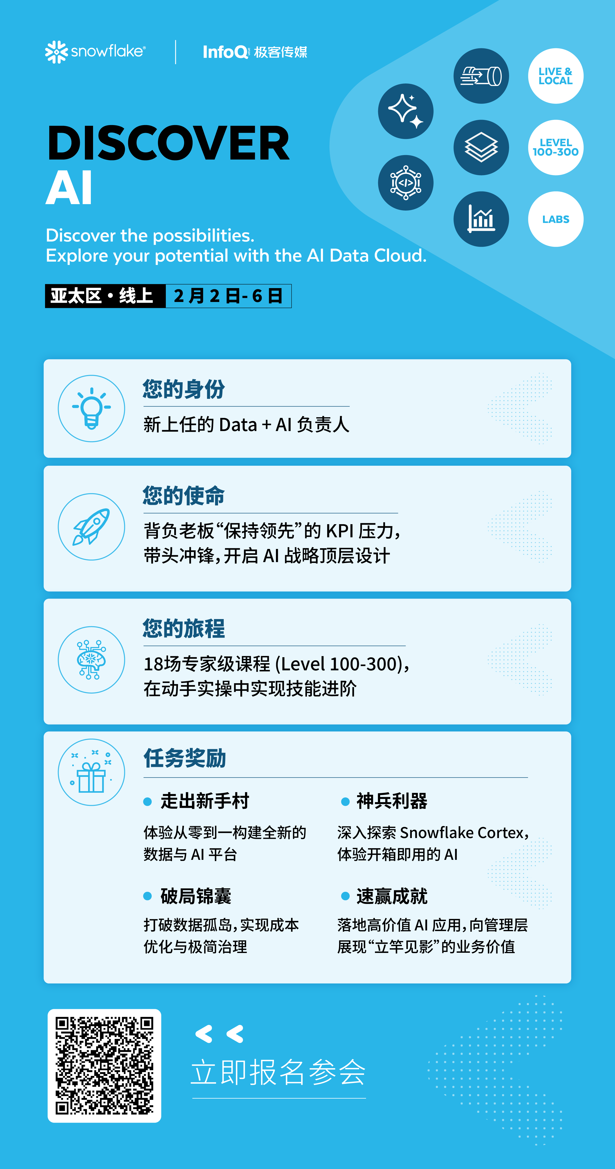 Vibe Coding 是一场生产力骗局吗？