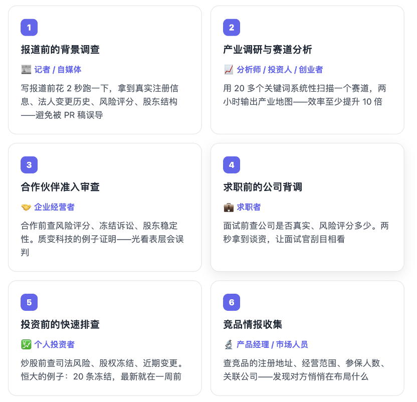 分享一个好用的Skill,企业背调、深度调研一键搞定!