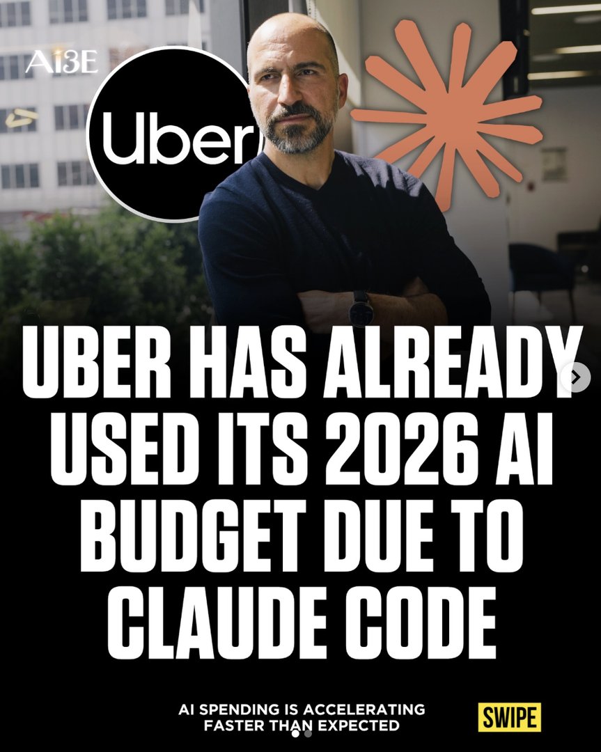四个月花光全年 AI 预算，Uber 总裁质疑 AI 投入合理性