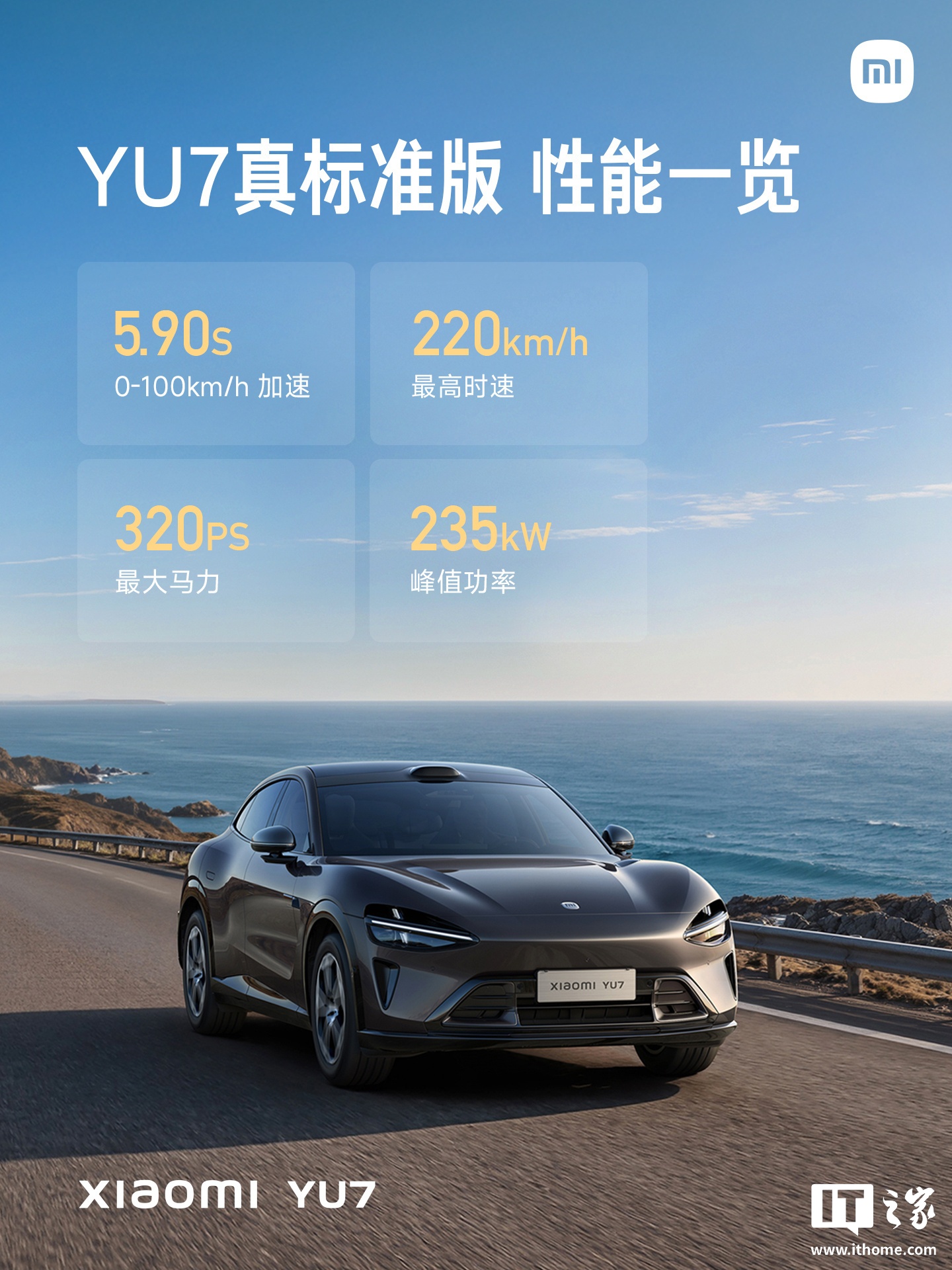 小米汽车发布 Xiaomi Auto World Model 世界模型全新框架：重建 + 生成一体化，主流基准测试全面 SOTA