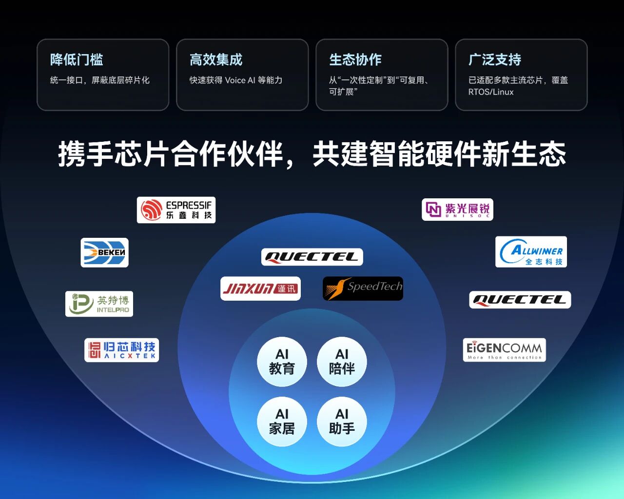 谁在定义AI硬件的2026？