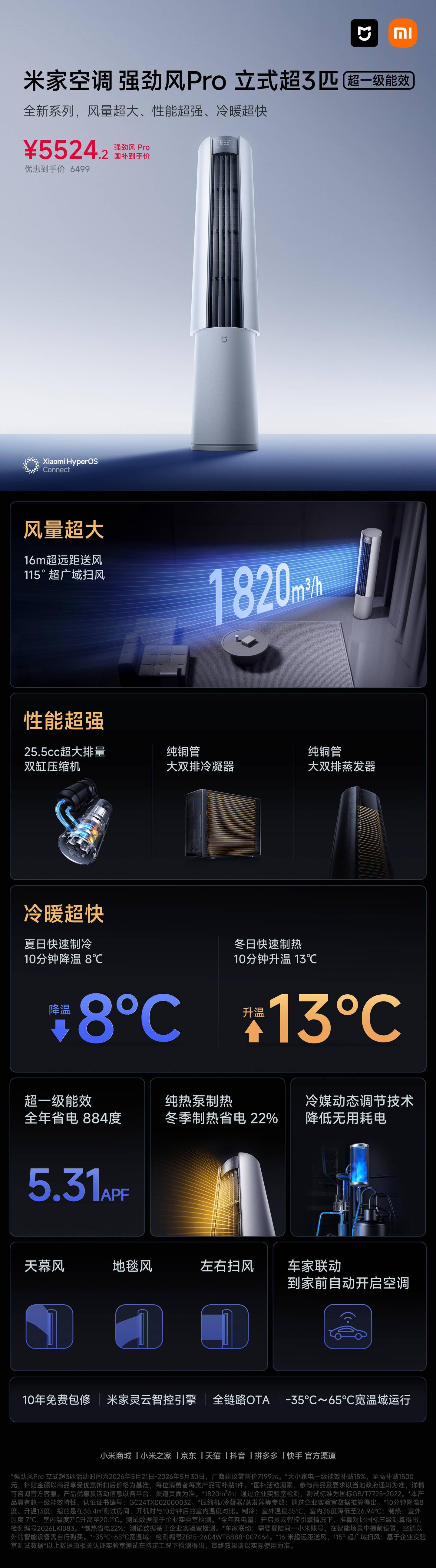 小米米家空调强劲风 Pro 立式超 3 匹柜机预售：1820m³/h 风量、5.31 APF，6499 元