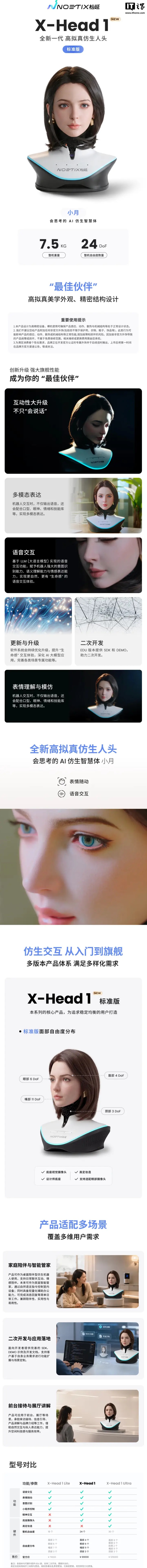 成交价 11 万元，全球首款眼神交互仿生人“小月”成功拍出