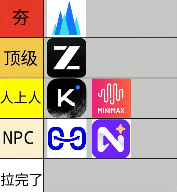 “拼好模”：字节跳动开源轻量原生统一多模态 AI 模型 Lance