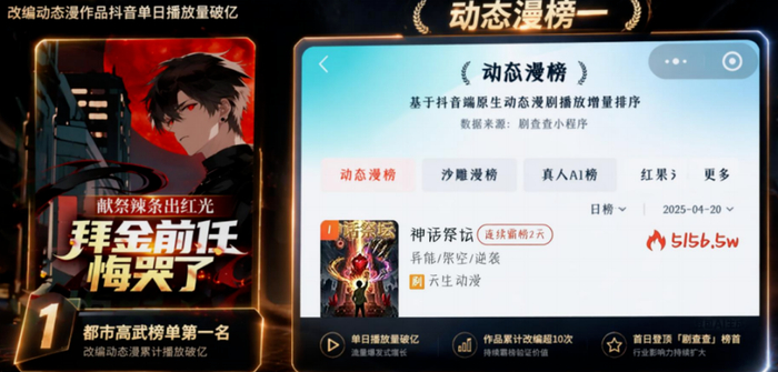 AI小说大逃杀:百万在读被下架,“一键生成”时代结束
