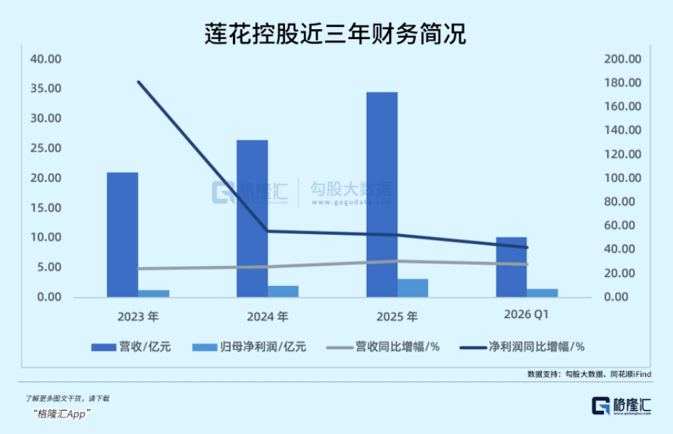 翻倍又闪崩！AI故事讲不下去了？