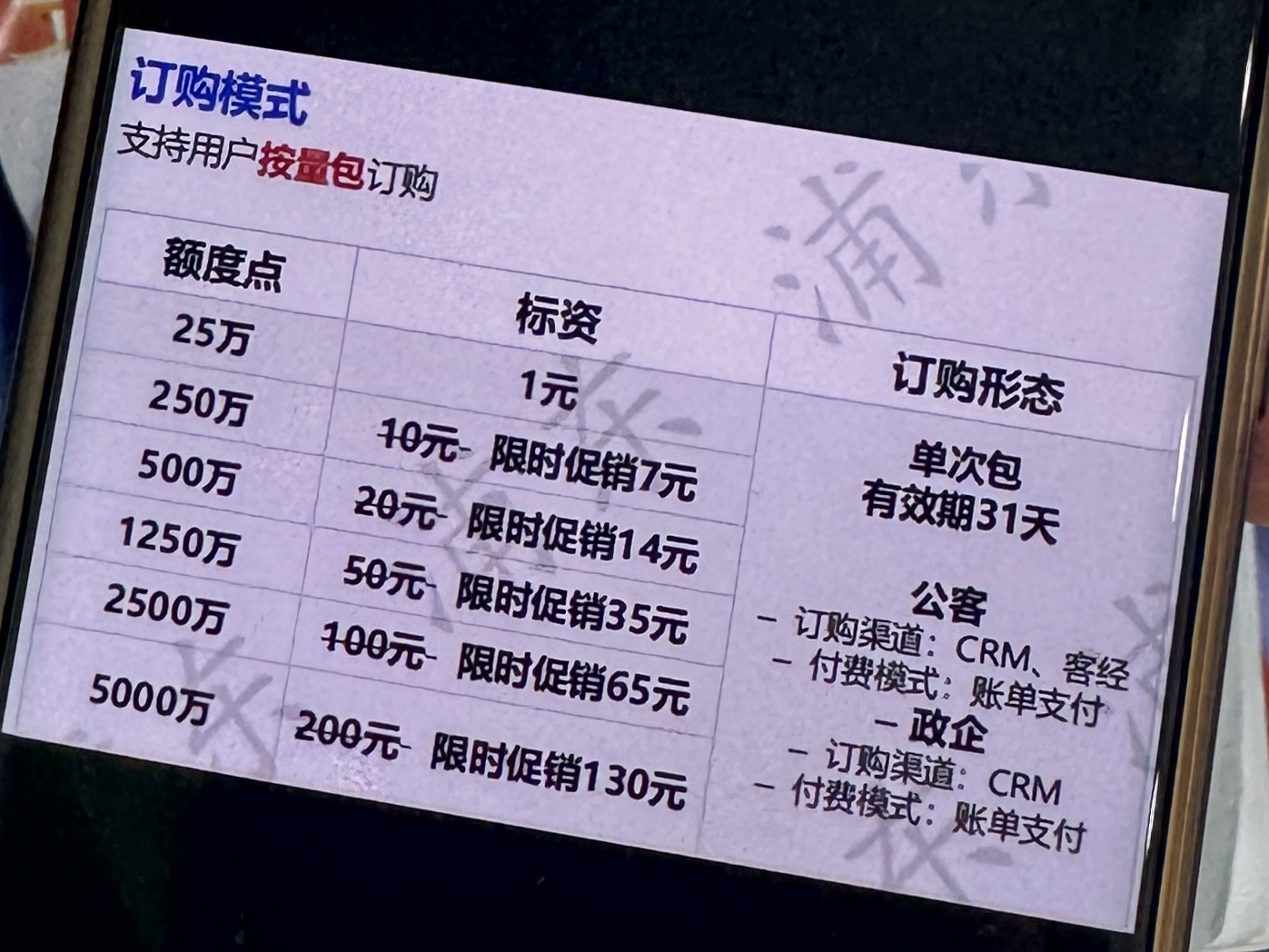 记者实探：三大运营商Token套餐声势浩大，实际落地却未跟上