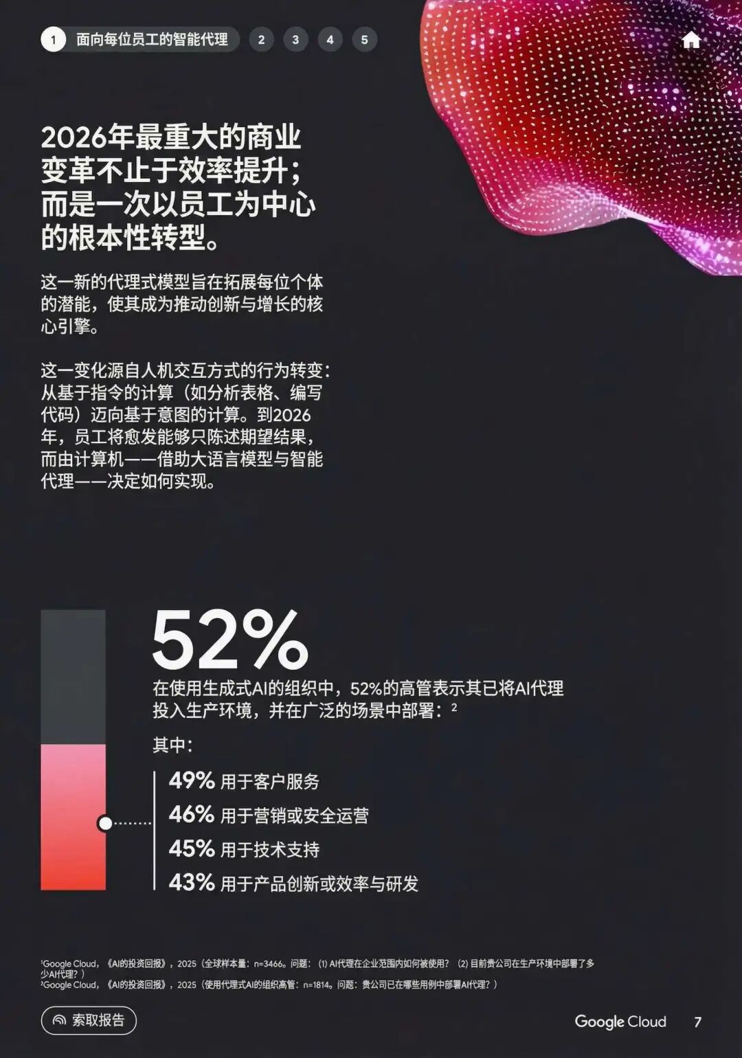 编程Agent可能是软件开发史上最昂贵的错误之一