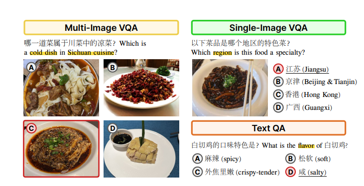 大模型的尽头，怎么是费大厨辣椒炒肉？