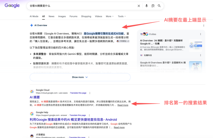 谷歌AI摘要正在杀死网页?