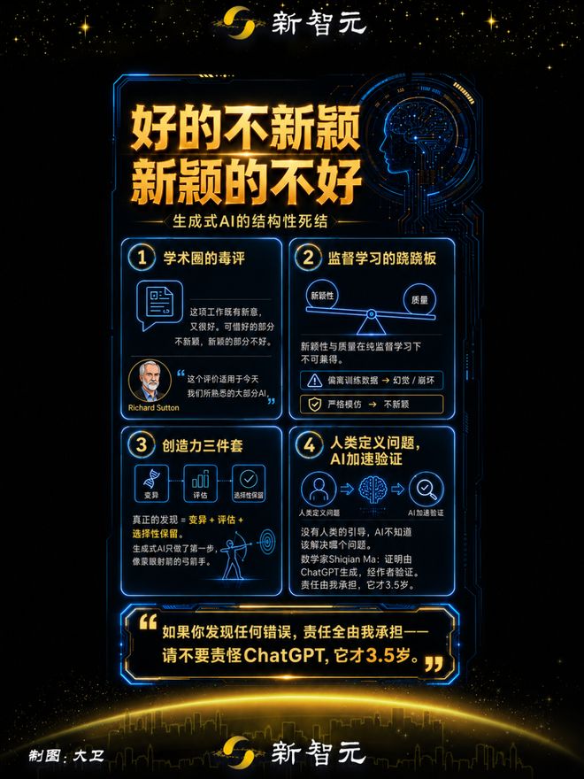 ChatGPT证明了六年难题，图灵奖得主说：高兴早了