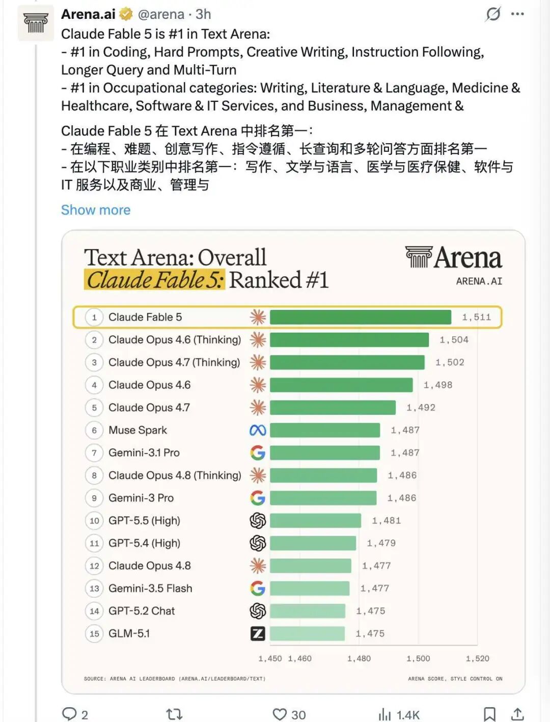 Fable 5 的杀手锏不是写新代码，是迁移、重构、收拾烂摊子