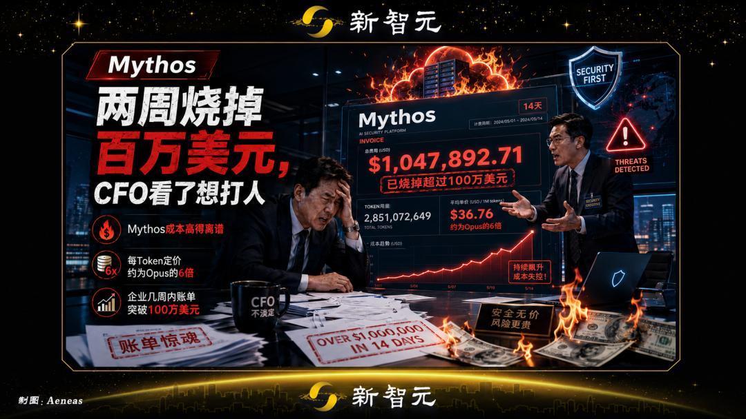 Mythos引全球哄抢，巨头两周烧光百万美元
