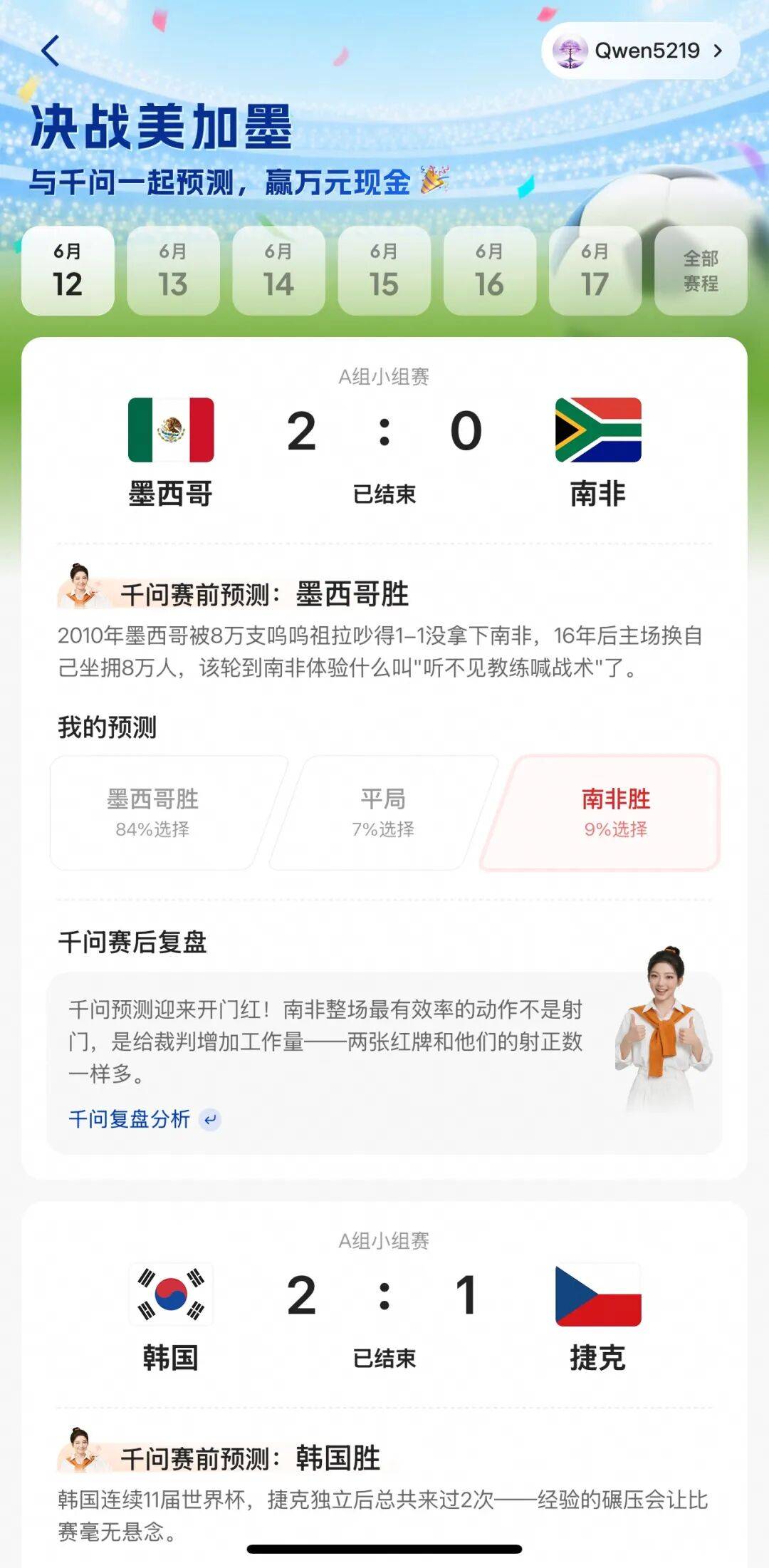 神了，世界杯第一天真按千问剧本踢了