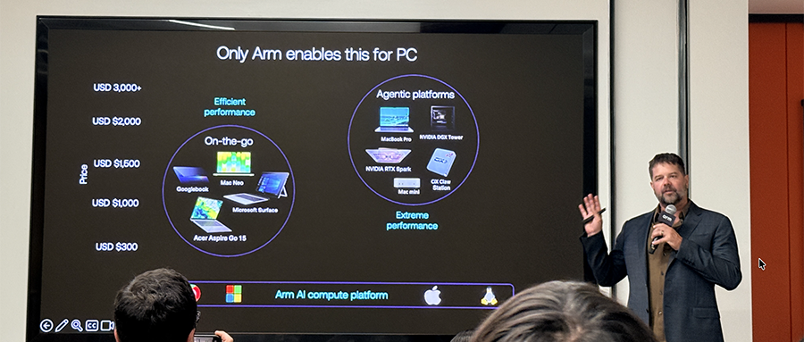 对话Arm边缘AI事业部执行副总裁：多款智能体PC都用Arm，预告与腾讯游戏合作