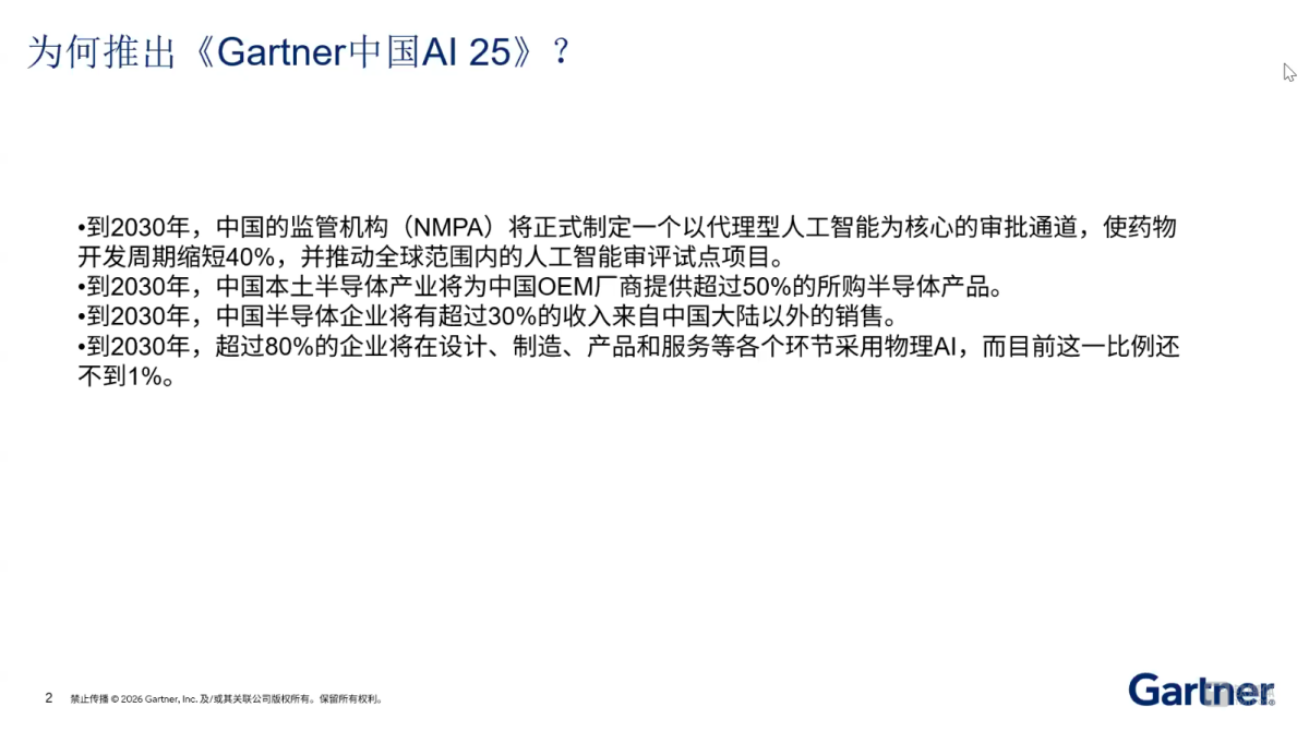 到2030年80%企业要用物理AI，现在不到1%