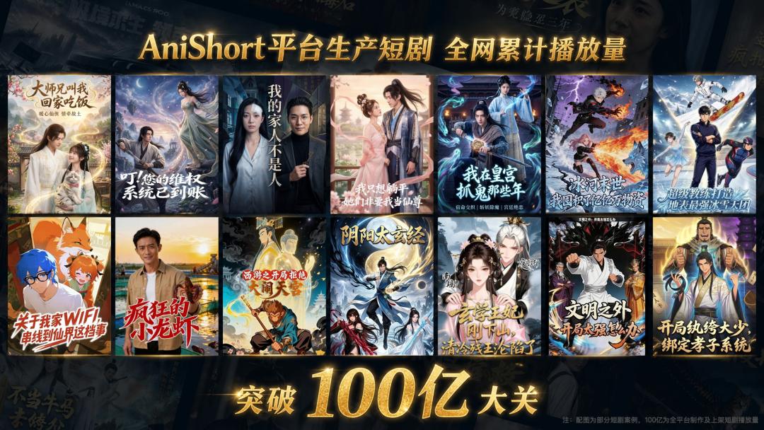 AI短剧工具赛道,年度最大单笔融资来了