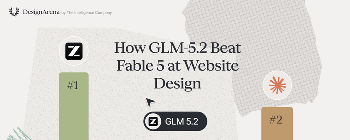 超越 Claude Fable 5:智谱 GLM 5.2 登顶 Design Arena 网页设计 AI 榜单