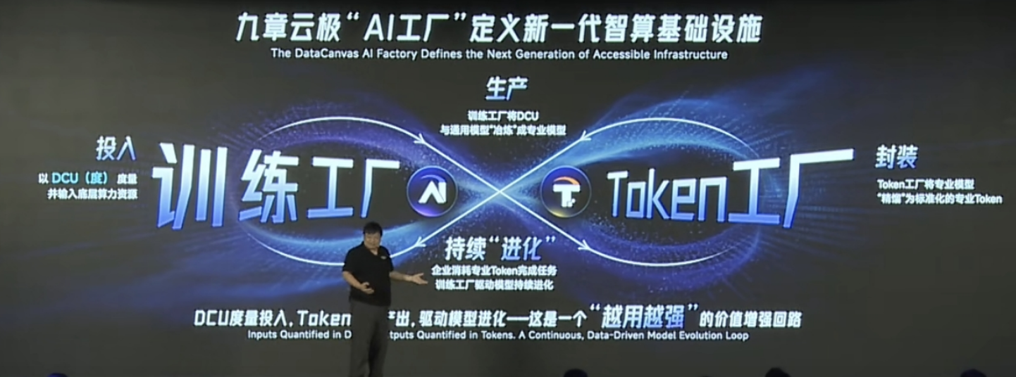 九章云极推出“AI工厂”战略，要建10万P智算集群，让Token千倍级降本
