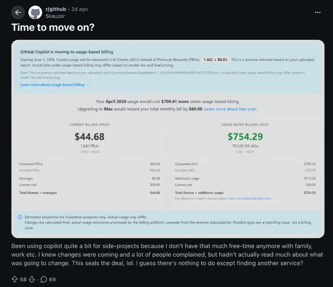 Coinbase CEO：80%的AI工作负载将在12-18个月内由便宜99%的模型完成