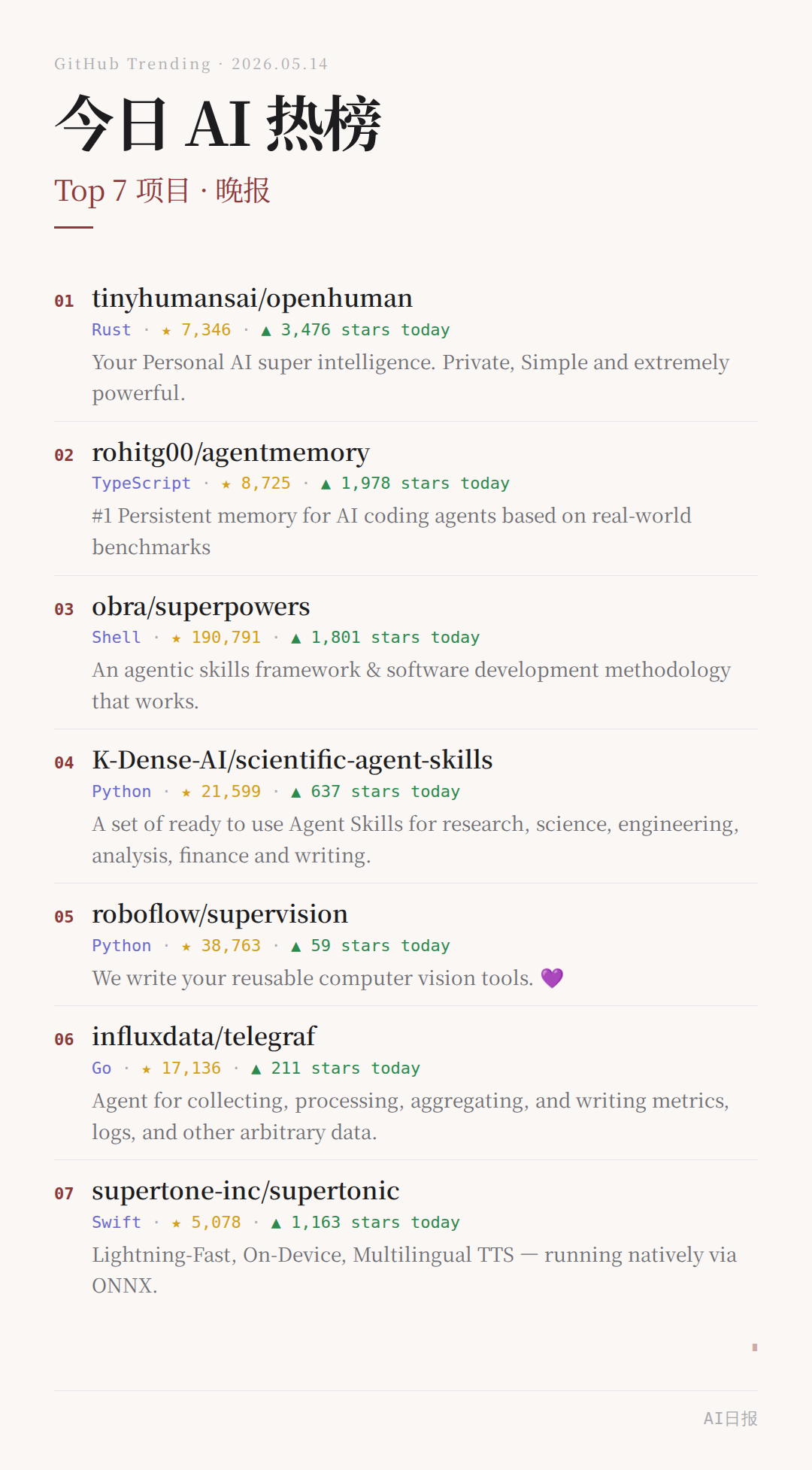 Edge AI Daily 早报(6月9日)