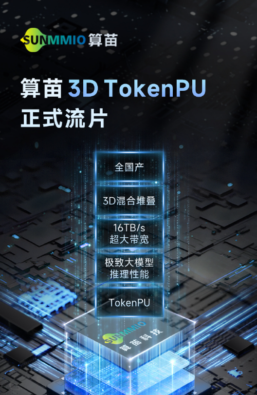 算苗3D TokenPU正式流片 引领国产AI云端大算力芯片再升级