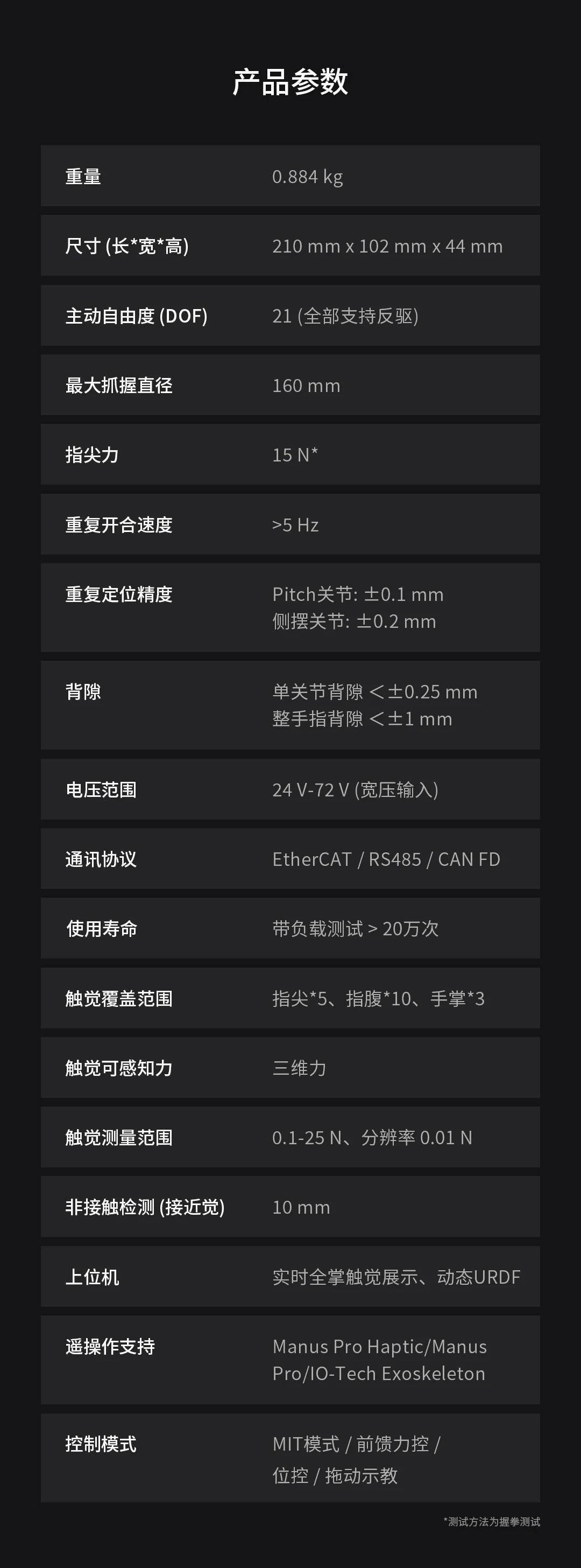 星动 XHAND 1 PRO “大脑手”发布:21 自由度全直驱,支持 VR 头显、动捕手套、外骨骼手套等