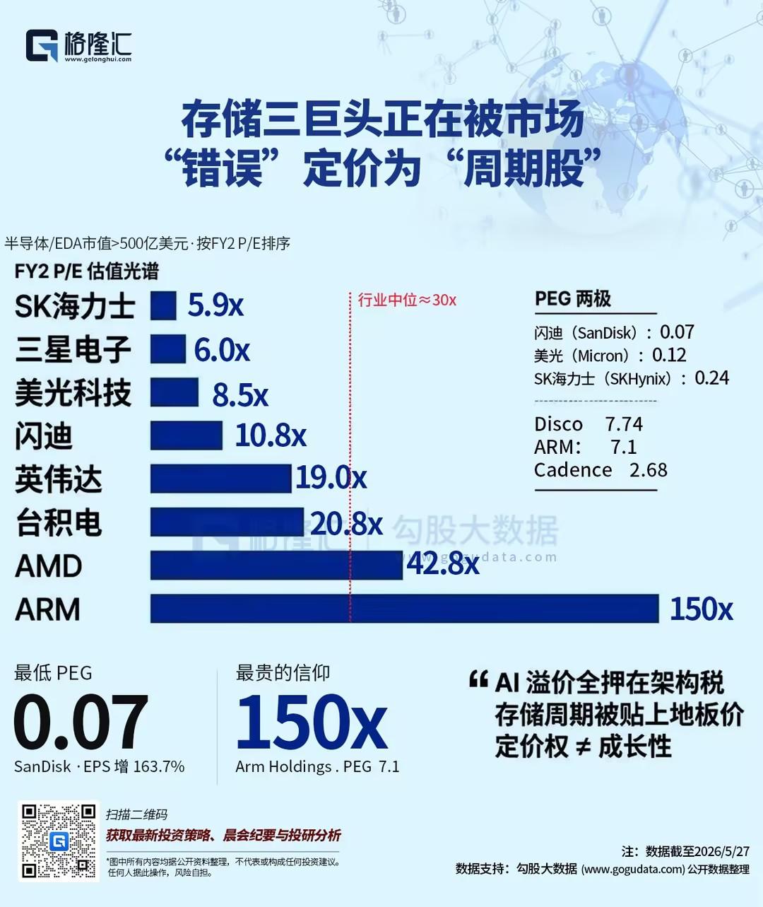 硅基暴跌，AI行情还在不在？