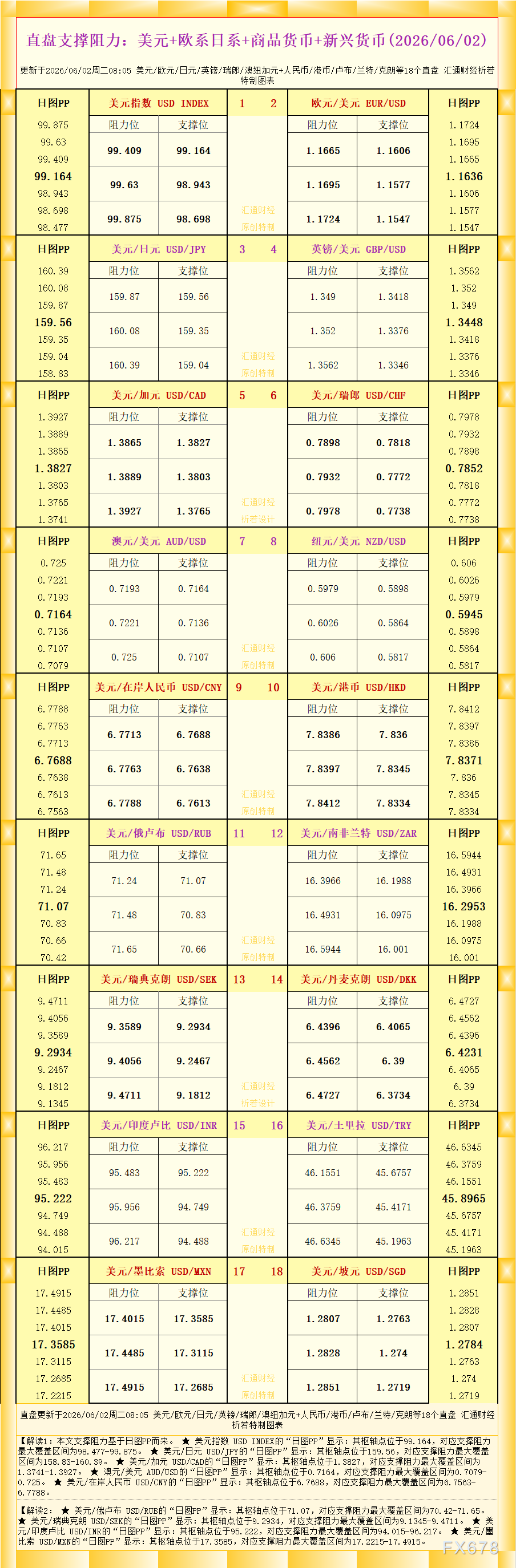 集邦咨询：三大原厂明年将大幅调高 HBM 报价