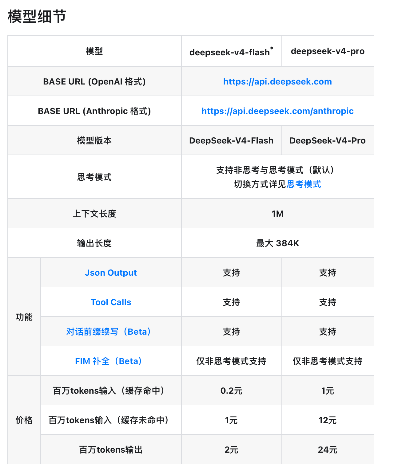 腾讯云 DeepSeek-V3.2 模型 7 月 16 日下线,官方建议用户迁移至 V4 系列