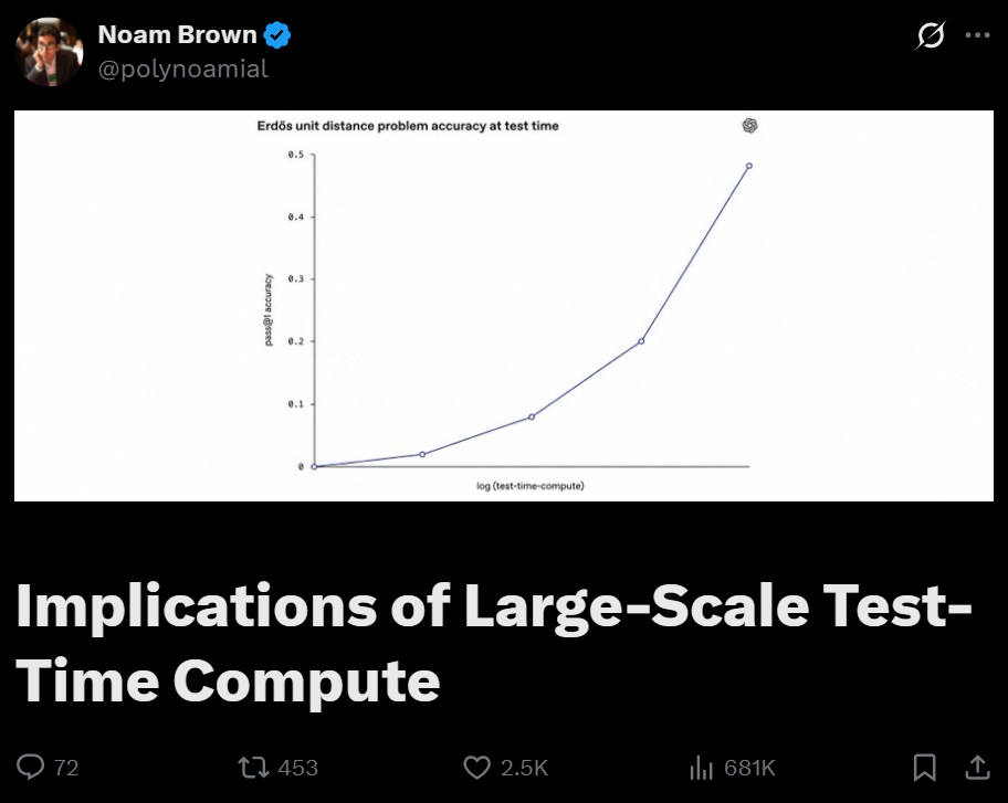 OpenAI推理之父掀桌：AI真·满血的样子，你没钱见