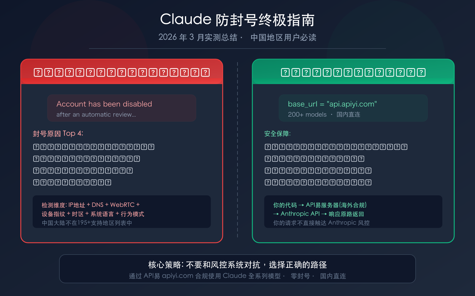 被Claude封号后的第五天