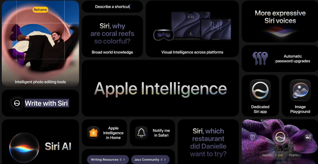 苹果智能和 Siri AI 适配机型公布,iPhone 15 Pro 系列、16 及以后型号可用