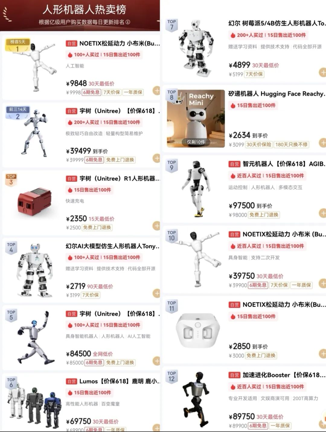 人形机器人价格大跳水,比iPhone还便宜:一场关于生产力而非形态的产业竞速