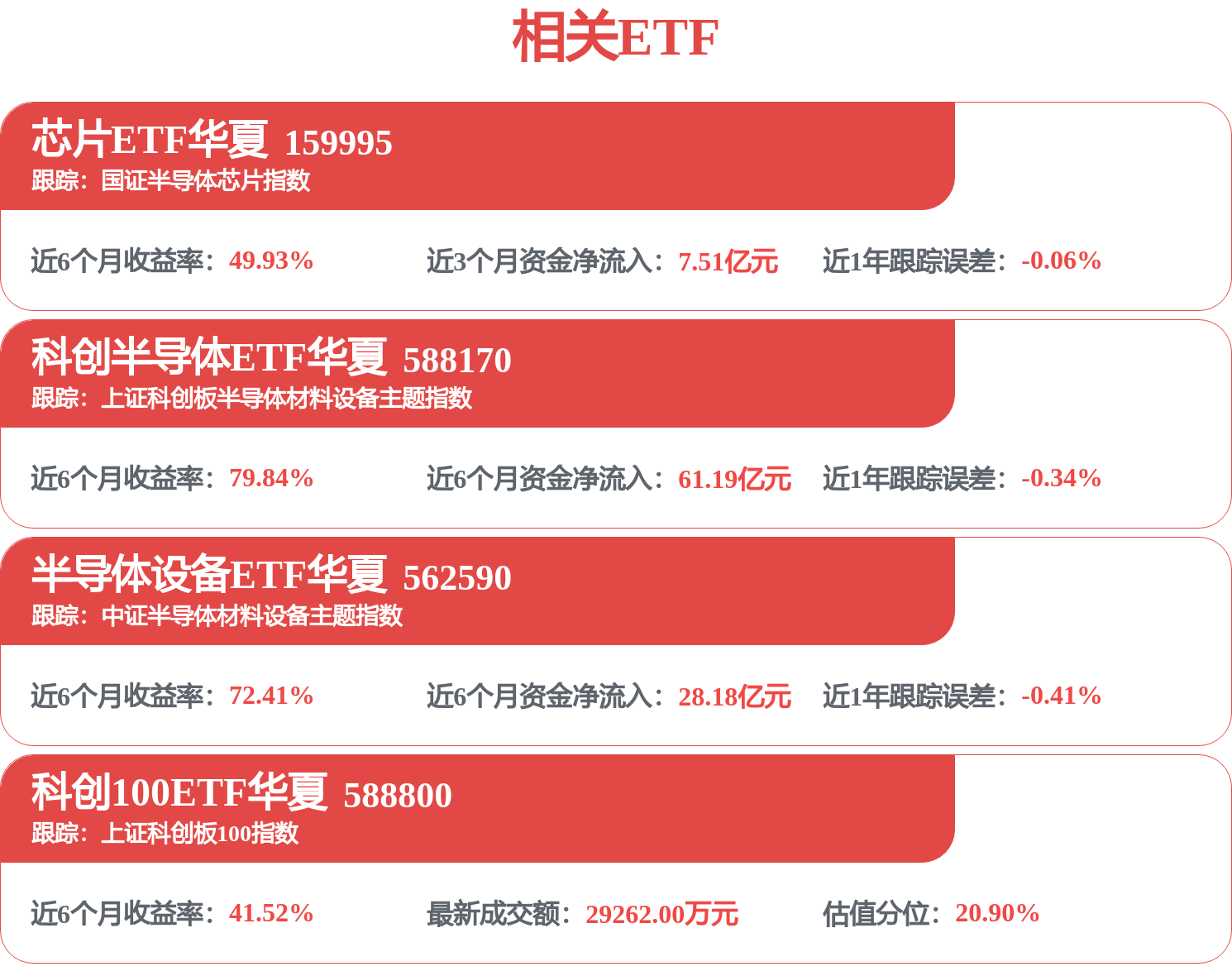 超级IPO，超级财富转移