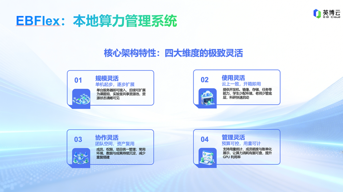 英博数科亮相CCIG 2026，首次公开EBFlex私有化算力管理平台