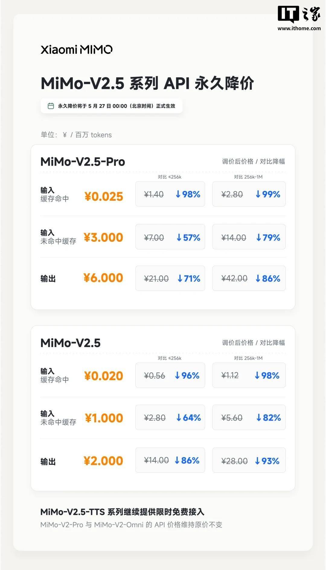 小米新媒体高级工程师谈某大模型重新出山：技术竞争举双手欢迎，这片“无是非争端”净土来之不易