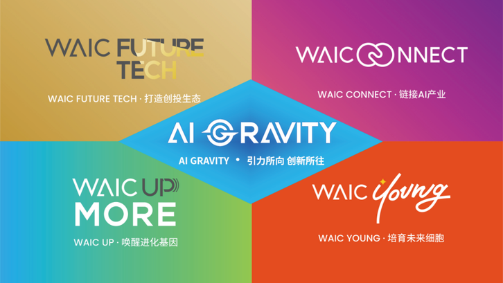 开幕前｜为什么说看懂WAIC生态，才算读懂中国AI的未来