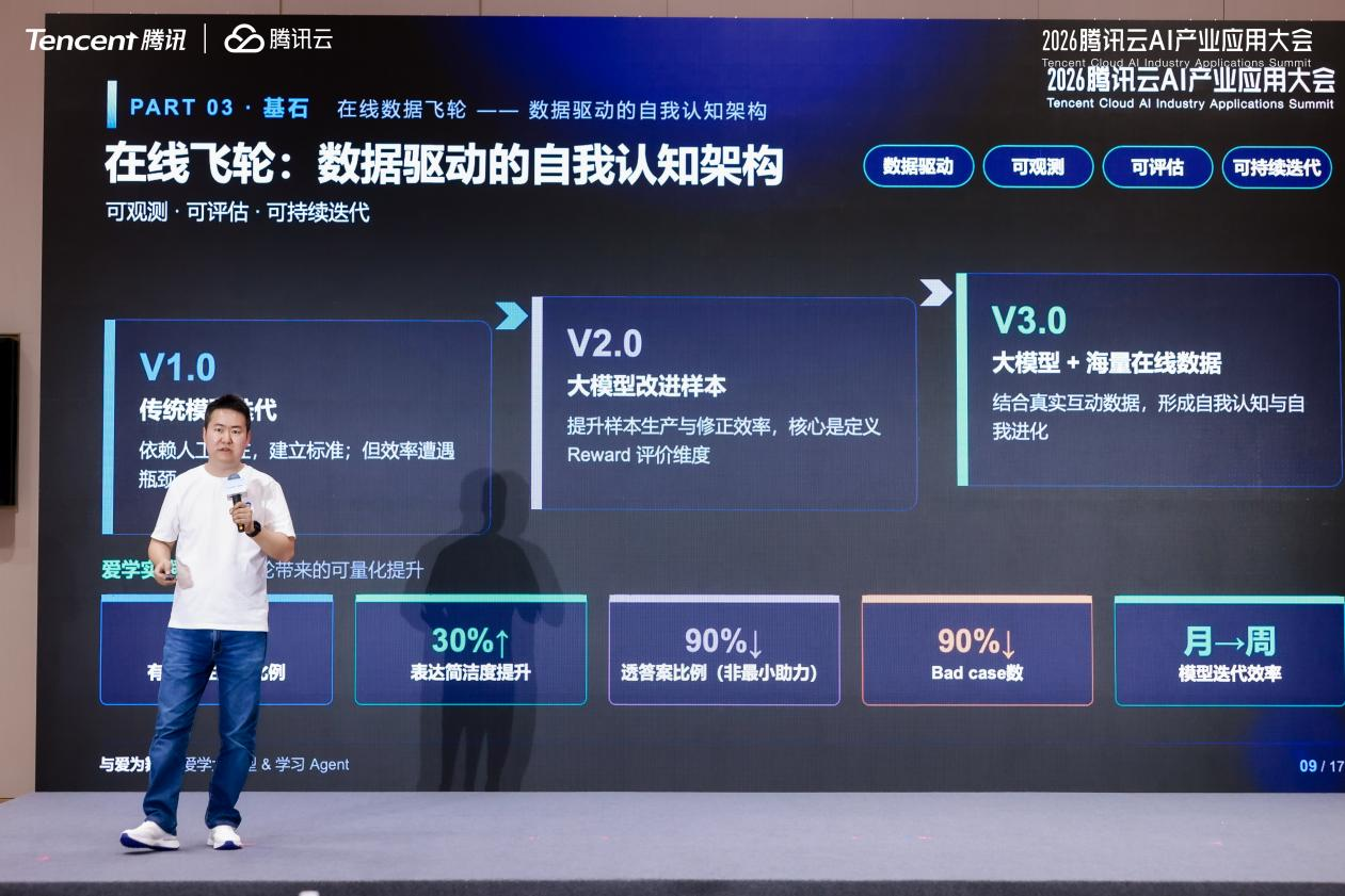 与爱为舞亮相腾讯云AI产业应用大会,联合创始人王琳:打造下一代学习Agent
