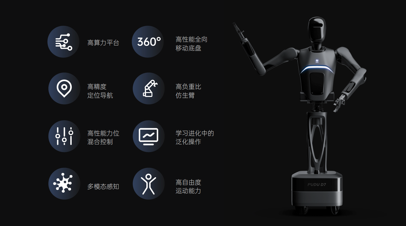 普渡机器人新一代 PUDU D7 发布:最高 14kg 承重,支持边工作边学习
