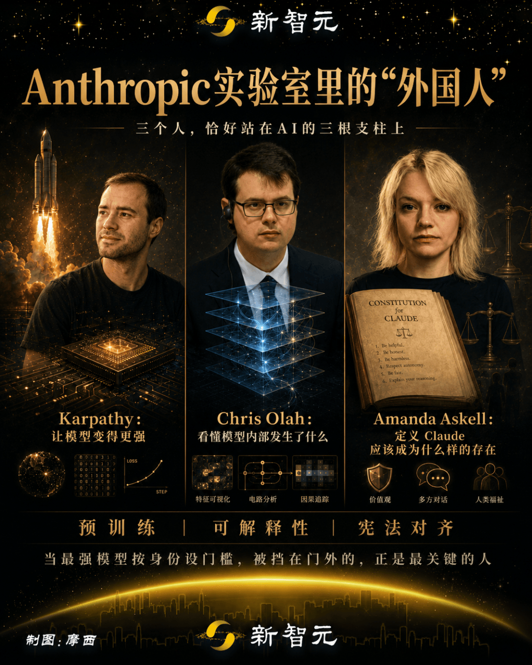 Karpathy被踢?美或将外籍天才逼出ASI核心圈