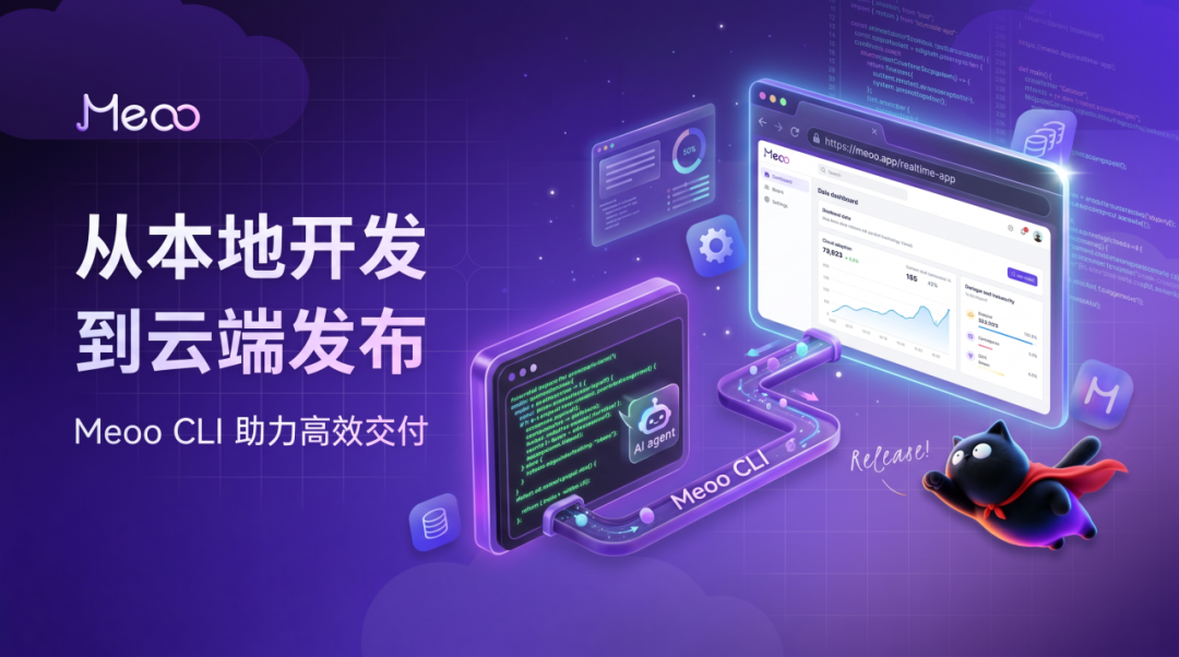 阿里云秒悟 Meoo CLI 发布：本地 AI 编程项目可一键部署上线，支持 Claude Code、Codex 等