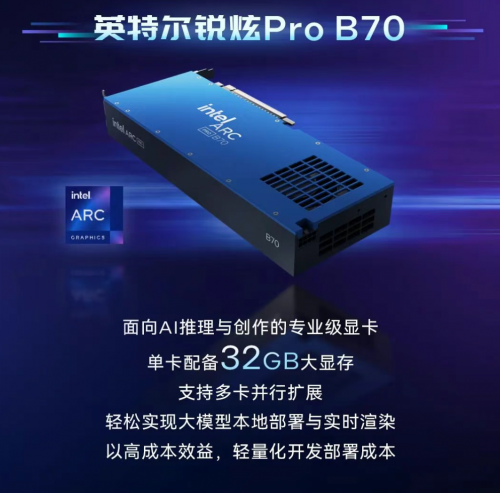 英特尔锐炫™ Pro B70 GPU亮相MPTS2026，共探大视听时代AI创作新范式